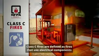 What is VR Fire Simulator Training?